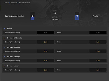 Arcanebet interface example screenshot